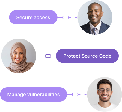 Illustration of 3 headshots of people next to product benefits copy