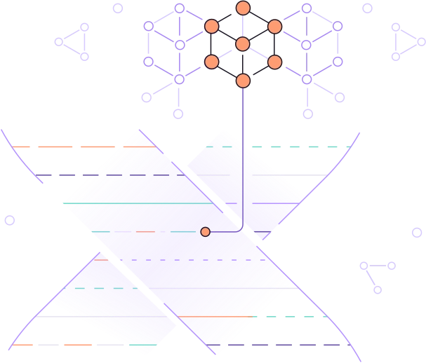 line graph